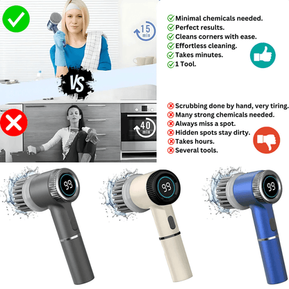 SpinScrub Pro — 5-in-1 Electric Cleaning Brush